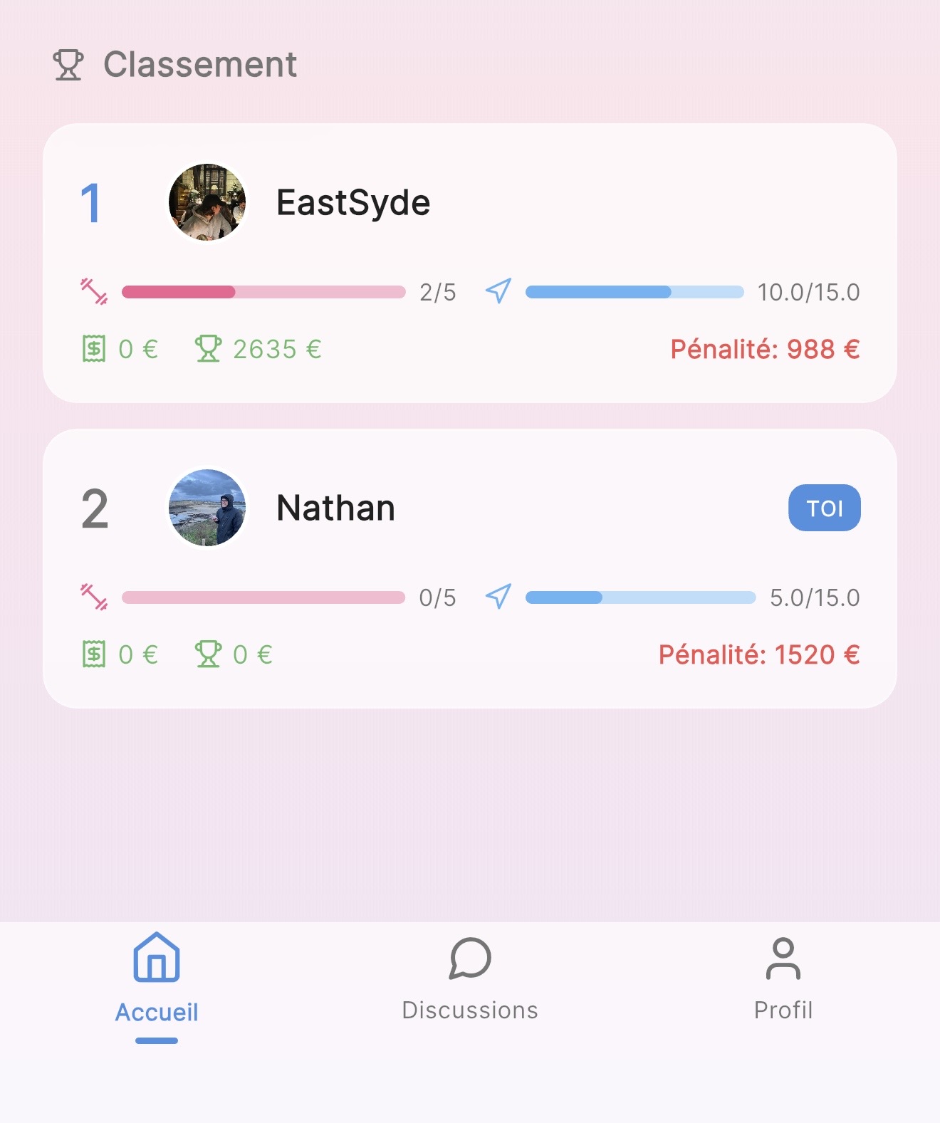 Challenge Me - Classement en temps réel